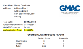 GMAT preparation, practice tests, and certificate for international students