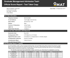 GMAT exam online registration and verified certificate for MBA admission
