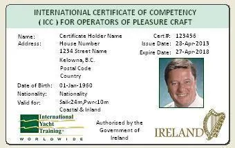 Buy ICC certificate online legally and securely