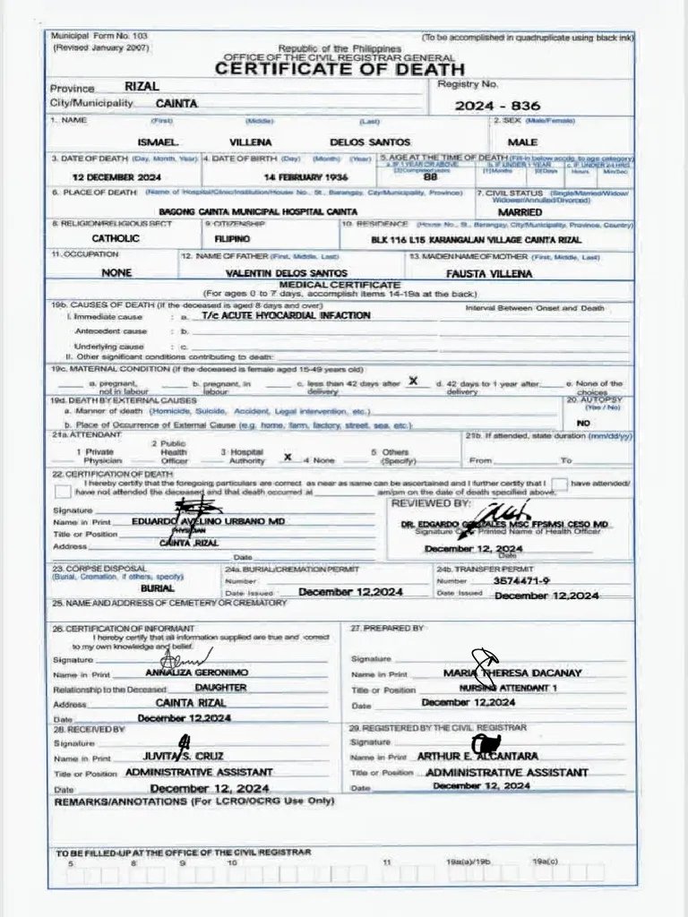 Buy legal death certificate safely online with verification