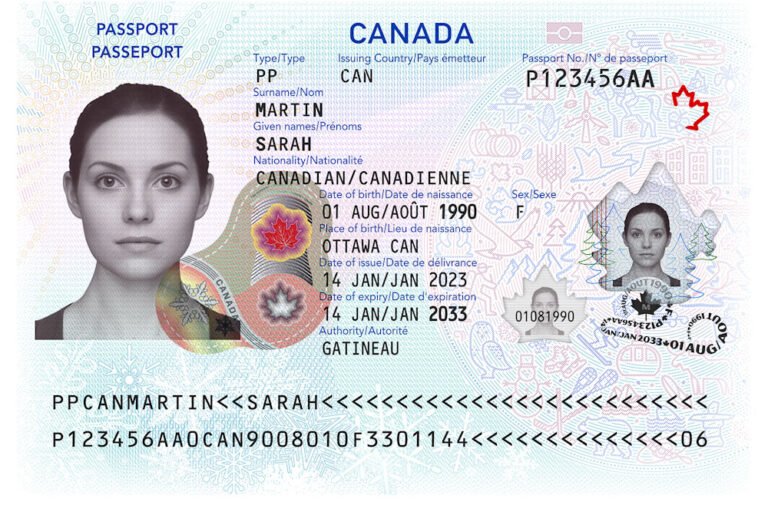 Order Canadian Passport Online – Fast, Verified & Secure Services